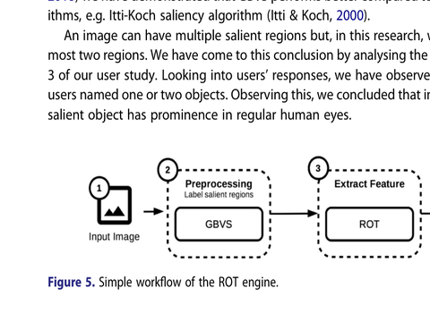 Cognitive aesthetics